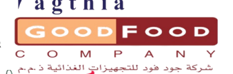 GoodFood Company